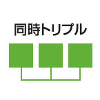 同時トリプル